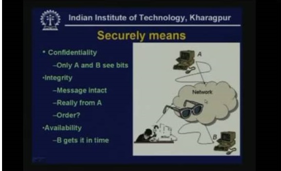 http://study.aisectonline.com/images/Lecture - 38 Security.jpg